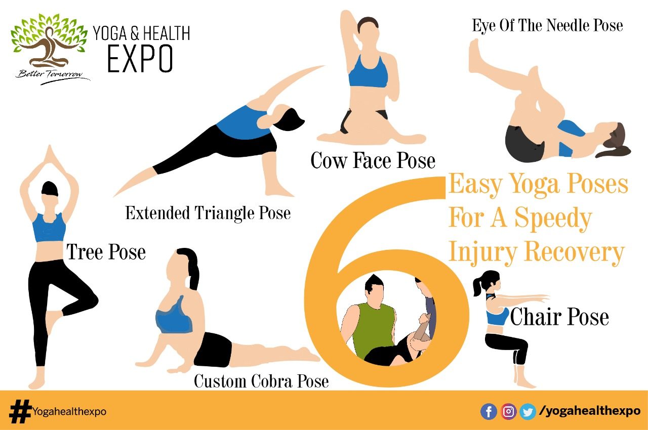 Yogaposes